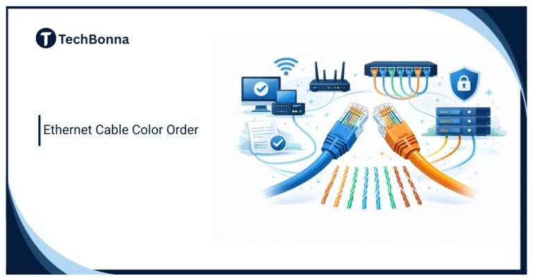Ethernet cable color order diagram showing correct RJ45 wiring sequence for networking connections