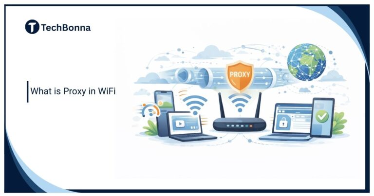 What is proxy in WiFi – illustration showing proxy server protecting WiFi network and connected devices