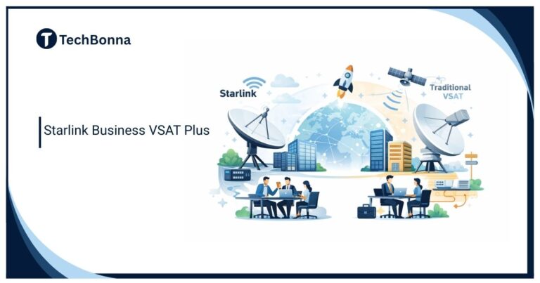 Starlink Business VSAT Plus satellite internet setup showing high-speed connectivity for businesses