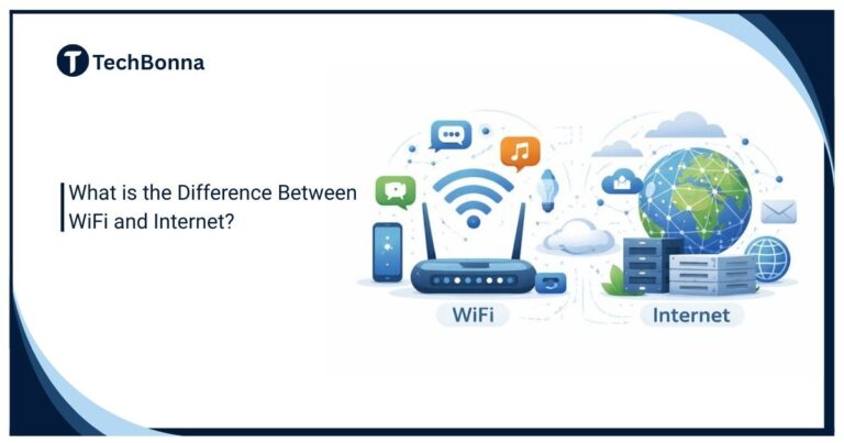 What is the Difference Between WiFi and Internet? illustration comparing a WiFi router with wireless devices and the global internet network with servers and cloud connections.