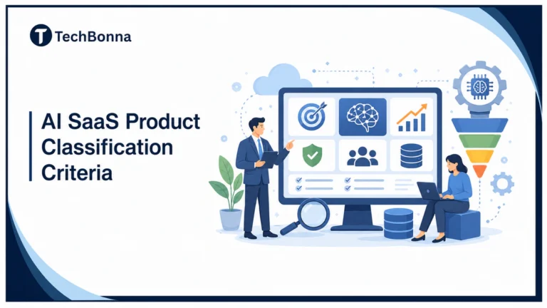 AI SaaS Product Classification Criteria - A Simple Guide