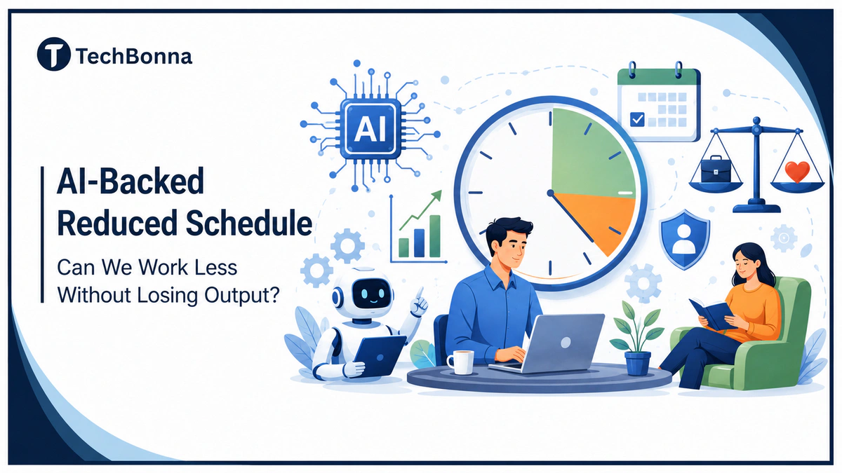 AI-Driven Reduced Workweek