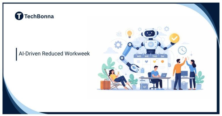 Flat-style vector illustration representing an AI-Driven Reduced Workweek, showing AI automation supporting productivity, efficiency, and improved work-life balance in a modern office setting.