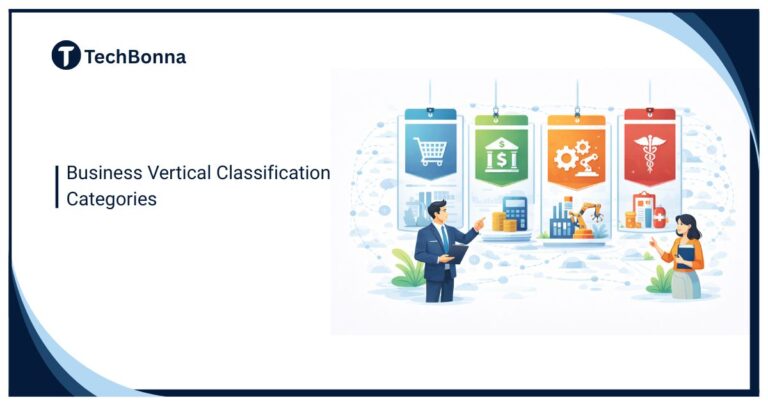 Business Vertical Classification Categories illustration showing retail, finance, manufacturing, and healthcare industry segments with business professionals analyzing sector classification strategy.