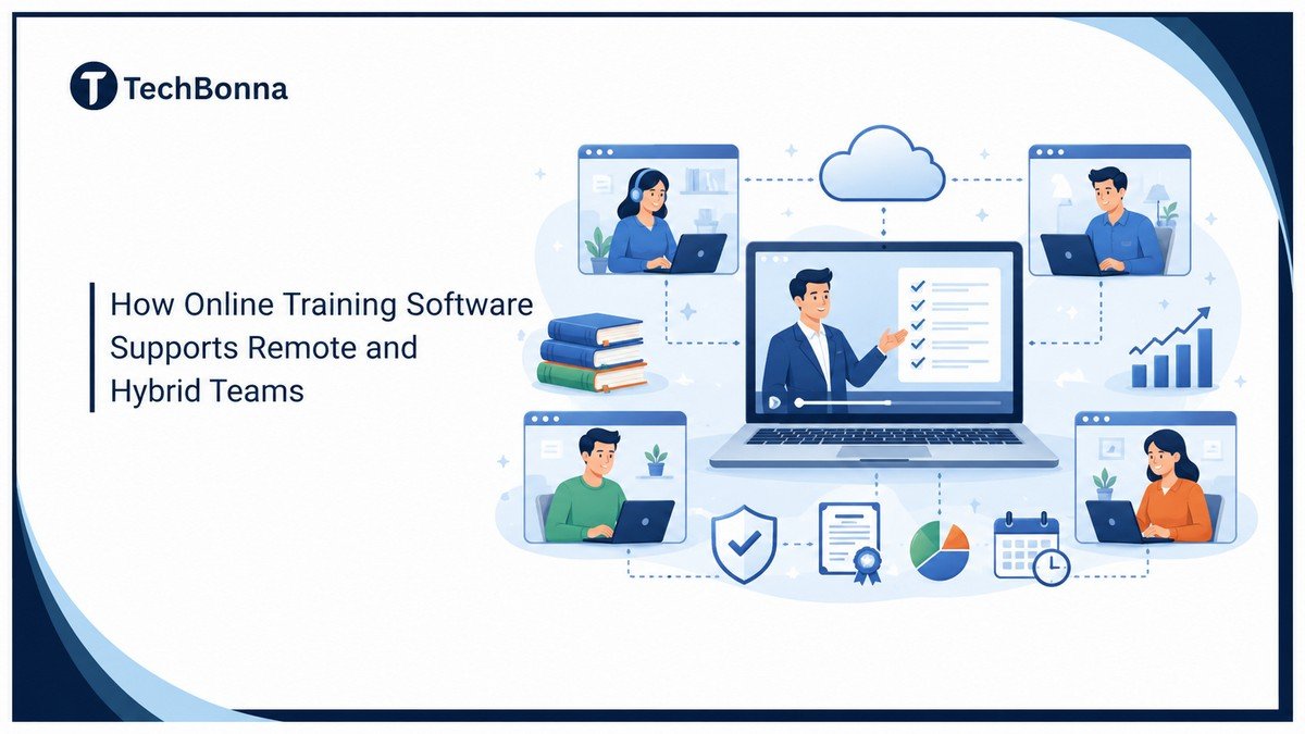 How Online Training Software Supports Remote and Hybrid Teams