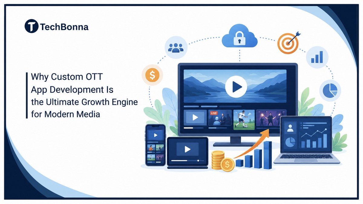 Why Custom OTT App Development Is the Ultimate Growth Engine for Modern Media